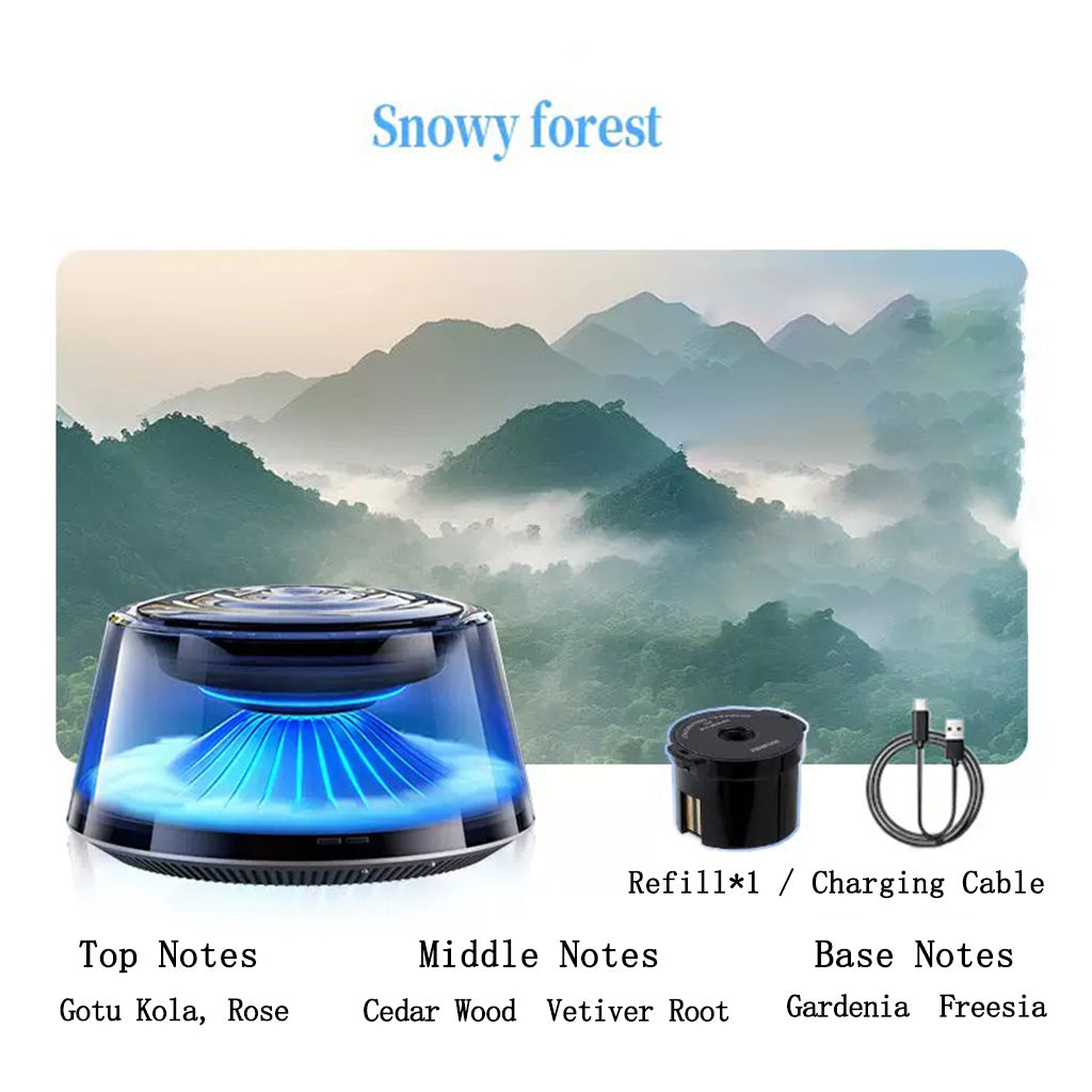 Intelligenter Auto-Diffusor